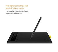Stylus Pen Set 5 PCS for Professional Graphics Drawing 8.5"/12" LCD Touch Screens - Ideal for Designers, Artists, Teachers, and Students