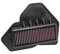 SU-1517 K&N Air Filter fit SUZUKI RAIDER 150 147CC F/I; 2017-2018