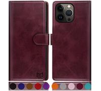 SUANPOT for iPhone 14 Pro Max 6.7 inch case with [Credit Card Holder][RFID Blocking],PU Leather Flip Book Protective Cover Women Men for Apple 14 Pro Max Phone case Wine Red