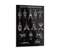 Submissive Training Positions And Poses Poster Posters Wall Art Painting Canvas Prints Decor Poster Artworks 16x24inch(40x60cm)