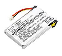 subtel 1x Battery compatible with Infant Optics DXR-8, LUVION Grand Elite 2