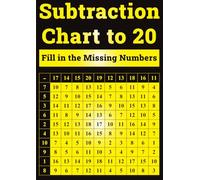 Subtraction Chart to 20: Fill in the Missing Numbers