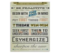 Success Habits Poster Daily Mindset for Productive Living