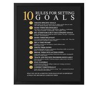 Success Mindset Poster Core Rules for Growth and Goals