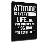Success Mindset Quote Poster Thinking Wall-Art