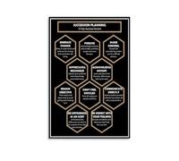 Succession Planning Motivational Quote Canvas Wall Art Posters: Aesthetic Prints for Bedroom, Dorm Room Decor 20x30inch(50x75cm)