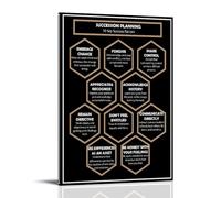 Succession Planning Motivational Quote Canvas Wall Art Posters: Aesthetic Prints for Bedroom, Dorm Room Decor 24x36inch(60x90cm)