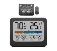 Sucritude Humidity Gauge | Inside Hygrometer | Colorful Big Screen Room Temperature Monitor,for Bedroom Nursery Closet Automobile Workplace Greenhouse