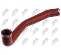 ✅Fits NTY GPP-VC-006 AIR HOSE ⭐UK Seller⭐