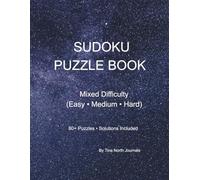 SUDOKU PUZZLE BOOK: Mixed Difficulty (Easy • Medium • Hard) | 80+ Puzzles | Solutions Included