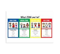 suffcind Emotional Management Zones Of Regulation Educational Poster 3 Canvas Poster Wall Art Decor Print Picture Paintings for Living Room Bedroom Decoration Unframe-style16x24inch(40x60cm)
