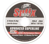 Sufix 832 Advanced Superline Braided Line 250 M