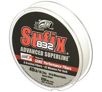 Sufix 832 Braid 20 lb Ghost 150 yards