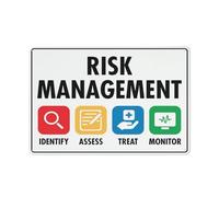 SUJN ART Risk Assessment Sign Metal Signs 12X8 Inch Rust Free Aluminum,Uv Ink Printing,Durable/Weatherproof Outdoor For Home
