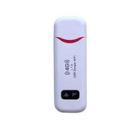 Sujurio 4G LTE Wireless USB Dongle Mobile Hotspot 150Mbps Modem Stick Sim Card Mobile Broadband Mini 4G Router for Car Office