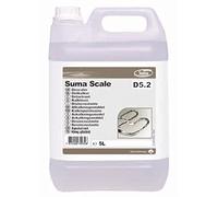Suma CD518 Suma Scale (Pack of 2)