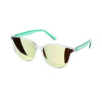 Sumato Round Cat Eye Sunglasses for Women Trendy Sunglasses Classic Vintage Designer Style UV400 Protection Mirrored Lens Light Green