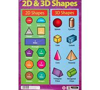 Sumbox A3 2D and 3D Shapes Poster - Educational Maths Wall Chart for Kids, Geometry Learning for KS1 & EYFS