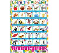 Sumbox ABC Educational Poster