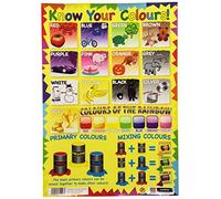 Sumbox A3 Colours Poster - Early Learning Wall Chart for Toddlers & EYFS, Educational Nursery Resource, Learn Colour Classroom Aid