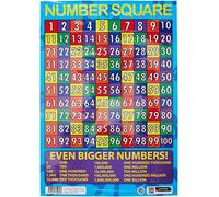 Sumbox A3 Number Square Poster - Educational Maths Wall Chart for Kids, 1-100 Number Grid for KS1 Learning