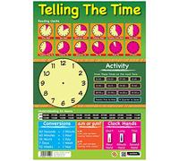 Sumbox A3 Telling the Time Poster - Wipe-Clean Educational Wall Chart for Kids, KS1 Time Learning Activity