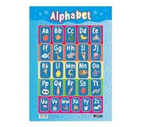 Sumbox Alphabet Educational Poster for Kids, Colourful Alphabet Phonetics A3 Poster for Early Years Learning, Classrooms, Nurseries, Playrooms or Preschool