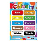 Sumbox Colours Educational Poster A3 Size Early Years Learning Wall Chart Paint Splash Design