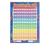 Sumbox Counting to 100 Educational Poster A3 Size Numbers Wall Chart for Classroom or Home Learning