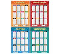 Sumbox Educational Math Poster Pack of 4 Multiplication Subtraction Division Addition A3 Multipack Poster For Early Learners Classroom Teacher Posters For Kids