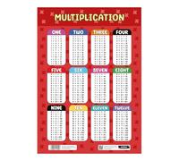 Sumbox Multiplication Educational Math Poster, Multiplication Chart Table, Teaching Classroom Posters, Learning Accessories For Kids Children, Maths Mathmatics Wall Chart