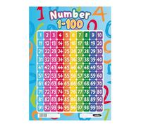 Sumbox Numbers 1-100 Educational Poster for Kids, Colourful Maths Number Chart A3 Poster for Early Years Learning, Classrooms, Nurseries, Playrooms or Preschool