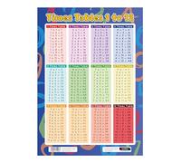 Sumbox Red Times Tables 1 to 12 Educational Poster A3 Size Colour Coded Multiplication Chart Maths Wall Display for Children Classroom or Home Learning (Blue)