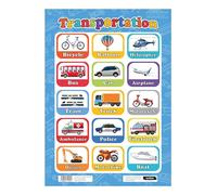 Sumbox Transportation Educational Poster A3 Size Early Years Learning Wall Chart Vehicles Display