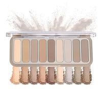 SUMEITANG 9 Popular Eyeshadow Palette - This 9 Colors Eyeshadow Palette is carefully selected, all shades are popular colors: different shades from bright to