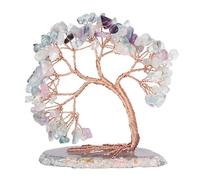 sumgiftforall Handmade Crystal Money Tree on Agate Slice Tree of Life Bonsai Tree Home Office Decoration Birthday, Fluorite