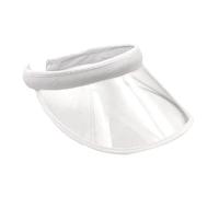Summer Sun Visor Clear Visor Sunscreen Hat Clear Color Plastic Sun Visor UV Protection Women Sun Hat Golf Visor Tennis Visor