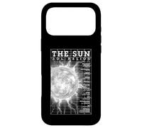 Sun Helios Solar Physics Astronomy Science STEM Diagram Case for iPhone 17 Pro Max