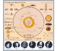 Sun Ra - The Heliocentric Worlds of Vol. 2 (180g Ltd. Ed) [VINYL]