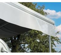 Sun View Valance Panel Fiamma 5.5m Rain Shade Awning Caravan Motorhome Spare