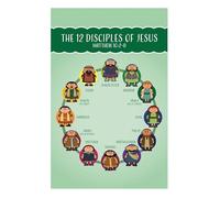 Sunday School Decorations Bible Posters for Kids The 12 Disciples Christian Classroom Wall Art Church Nursery Decor(Framed,08x12inch(20x30cm))