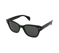 Ray-ban RB0880S 901/31