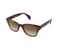 Sunglasses Ray-Ban RB0880S 954/51 19 52 145 Größe: 52
