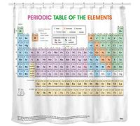 Sunlit Updated Periodic Table of Elements Chemical Shower Curtain. Waterproof Fabric Scientific Chart. Soft and Odorless.