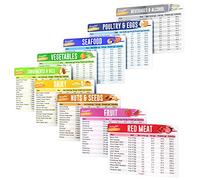 SunnyKeto Keto Diet Cheat Sheet Quick Guide Fridge Magnet Reference Charts for Ketogenic Diet Foods - Including Meat & Nuts, Fruit & Veg, Dairy, Oils & Condiments (Set of 9 Magnets)