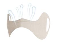 Sunscreen Patch for Face Sun Protection Eye Patches