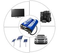 Super Capacitors Standard 5.4V 1500F Capacitor Charging Super Capacitor For Automobile Power Backup Energy Storage