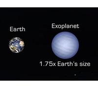 Super-Earths or Mini-Neptunes?