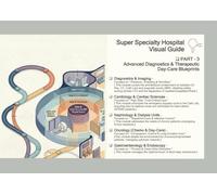 Super Specialty Hospital design - Visual Guide - PART-3: Advanced Diagnostics & Therapeutic Day-Care Blueprints - For Interior & architecture students
