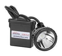 Superbright LED Mining Headlamp, 1+6 LED Safety Cap Lamp, Rechargeable Waterproof Explosion-Proof Hard Hat Head Torch for Professional Mining, Construction, Hunting, Fishing, Outdoor Activities